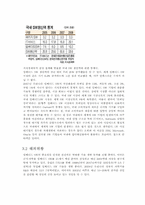 [경영정보] 임베디드 산업-13