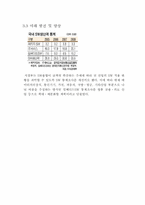 [경영정보] 임베디드 산업-14