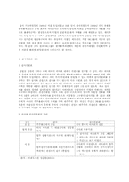 [한국경제] IMF 이후 실행된 재벌개혁과 평가-8