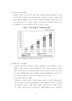 가온 미디어의 성공 전략-6