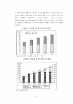 가온 미디어의 성공 전략-7