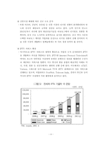 가온 미디어의 성공 전략-8