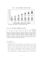 가온 미디어의 성공 전략-9