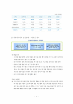 가온 미디어의 성공 전략-12