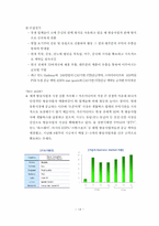 가온 미디어의 성공 전략-14