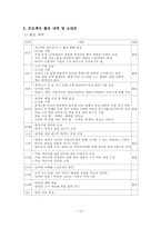가온 미디어의 성공 전략-19