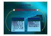 Prestige Marketing(프레스티지 마케팅)-14