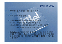 Intel Inside 인텔인사이드 브랜드 확장-20