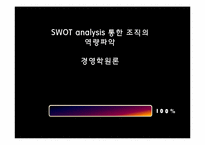 SWOT 분석 통한 조직의 역량파악-1