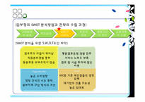 SWOT 분석 통한 조직의 역량파악-9
