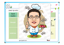 SWOT 분석 통한 조직의 역량파악-10