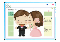 SWOT 분석 통한 조직의 역량파악-13