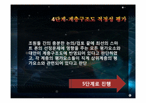 [경영과학] 스마트폰 구매시 의사결정 모형 AHP 응용사례 분석-7