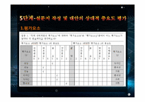 [경영과학] 스마트폰 구매시 의사결정 모형 AHP 응용사례 분석-8