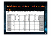 [경영과학] 스마트폰 구매시 의사결정 모형 AHP 응용사례 분석-9