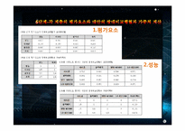 [경영과학] 스마트폰 구매시 의사결정 모형 AHP 응용사례 분석-13