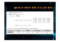 [경영과학] 스마트폰 구매시 의사결정 모형 AHP 응용사례 분석-18