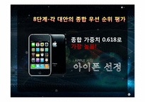 [경영과학] 스마트폰 구매시 의사결정 모형 AHP 응용사례 분석-19