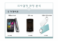 [경영과학] AHP계층분석과정 -MP3 구매 시 의사결정 모형-8