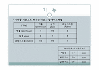 [경영과학] AHP계층분석과정 -MP3 구매 시 의사결정 모형-12