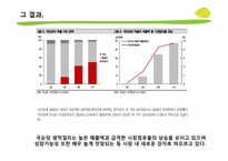 [광고크리에이티브] 국순당 생막걸리 크리에이티브 제안서-10