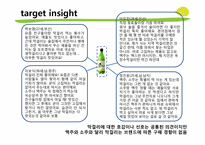 [광고크리에이티브] 국순당 생막걸리 크리에이티브 제안서-13