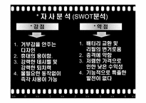 [광고기획론] 호신용 스프레이 & 호신용 경보기 & 호신용 침 판매 촉진 전략-7