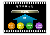[광고기획론] 호신용 스프레이 & 호신용 경보기 & 호신용 침 판매 촉진 전략-9