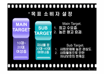 [광고기획론] 호신용 스프레이 & 호신용 경보기 & 호신용 침 판매 촉진 전략-10