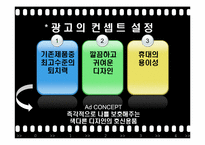 [광고기획론] 호신용 스프레이 & 호신용 경보기 & 호신용 침 판매 촉진 전략-13