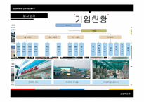 [경영학] 락앤락 분석 및 마케팅전략-13