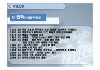 [경영학원론] HITE 하이트 기업분석-8