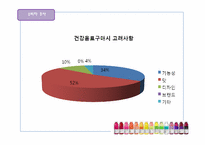 [광고론] 비타민워터 광고촉진전략-6