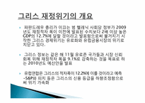 [국제금융] 그리스 재정위기-3