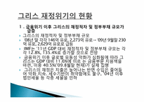 [국제금융] 그리스 재정위기-9
