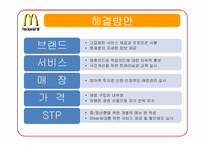 [국제경영] 맥도날드 McDonald`s 마케팅 분석과 문제점 도출 및 해결방안-13