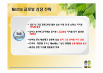[국제기업론] Nestle 네슬레 국제경영 전략-20