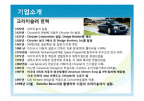 [국제재무] 국제 기업간의 M&A(벤츠와 크라이슬러의 합병, 아디다스와 리복 사례)-7