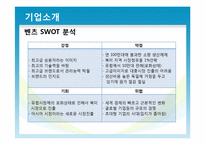 [국제재무] 국제 기업간의 M&A(벤츠와 크라이슬러의 합병, 아디다스와 리복 사례)-8