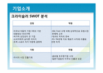 [국제재무] 국제 기업간의 M&A(벤츠와 크라이슬러의 합병, 아디다스와 리복 사례)-9