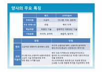 [국제재무] 국제 기업간의 M&A(벤츠와 크라이슬러의 합병, 아디다스와 리복 사례)-10