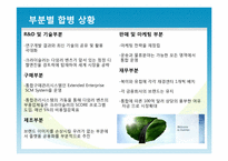 [국제재무] 국제 기업간의 M&A(벤츠와 크라이슬러의 합병, 아디다스와 리복 사례)-13