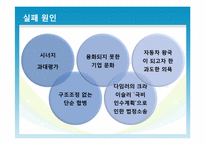 [국제재무] 국제 기업간의 M&A(벤츠와 크라이슬러의 합병, 아디다스와 리복 사례)-19