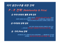 [글로벌경영] 한국전력의 원전수주 성공을 위한 전략-15
