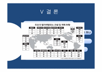 [글로벌경영] 한국전력의 원전수주 성공을 위한 전략-20