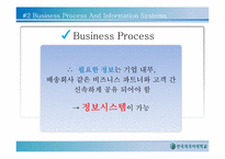 [글로벌 e-비즈니스] 기업의 정보시스템 활용-6
