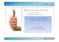 [글로벌 e-비즈니스] 기업의 정보시스템 활용-10