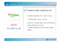 [글로벌 e-비즈니스] 기업의 정보시스템 활용-19