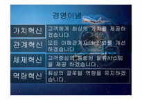 [국제물류론] 한진해운-9