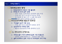 [마케팅] 컨디션의 인식변화와 여성소비자 확보를 위한 제안-6